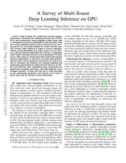 A Survey of Multi-Tenant Deep Learning Inference on GPU