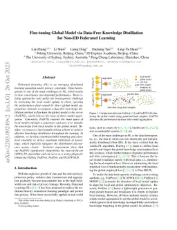 Fine-tuning Global Model via Data-Free Knowledge Distillation for
  Non-IID Federated Learning