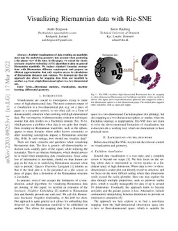 Visualizing Riemannian data with Rie-SNE