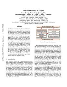 Few-Shot Learning on Graphs