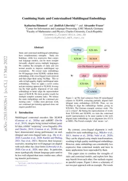 Combining Static and Contextualised Multilingual Embeddings