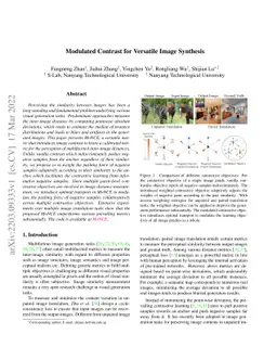 Modulated Contrast for Versatile Image Synthesis