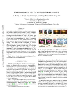 Series Photo Selection via Multi-view Graph Learning