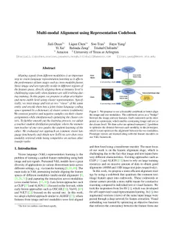 Multi-modal Alignment using Representation Codebook