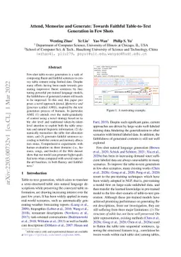 Attend, Memorize and Generate: Towards Faithful Table-to-Text Generation
  in Few Shots