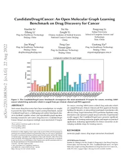 CandidateDrug4Cancer: An Open Molecular Graph Learning Benchmark on Drug
  Discovery for Cancer