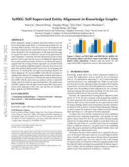 SelfKG: Self-Supervised Entity Alignment in Knowledge Graphs