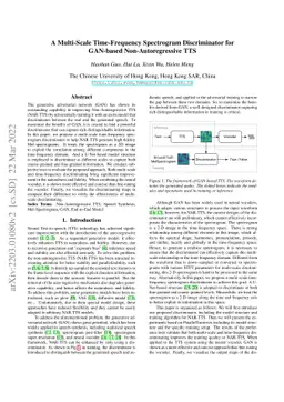 A Multi-Scale Time-Frequency Spectrogram Discriminator for GAN-based
  Non-Autoregressive TTS