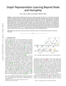 Graph Representation Learning Beyond Node and Homophily