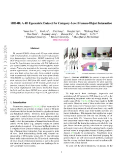 HOI4D: A 4D Egocentric Dataset for Category-Level Human-Object
  Interaction
