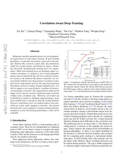 Correlation-Aware Deep Tracking