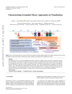 Characterizing Grounded Theory Approaches in Visualization