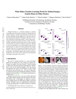 What Makes Transfer Learning Work For Medical Images: Feature Reuse &
  Other Factors