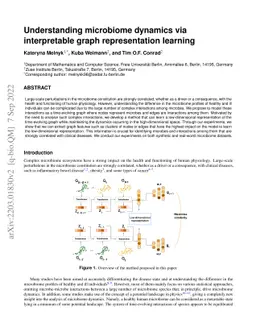 Understanding microbiome dynamics via interpretable graph representation
  learning