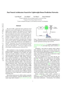 Fast Neural Architecture Search for Lightweight Dense Prediction
  Networks