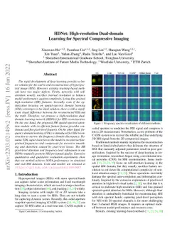 HDNet: High-resolution Dual-domain Learning for Spectral Compressive
  Imaging