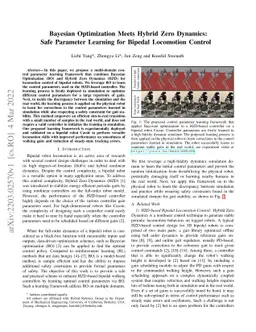 Bayesian Optimization Meets Hybrid Zero Dynamics: Safe Parameter
  Learning for Bipedal Locomotion Control