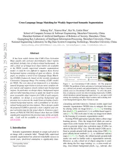 Cross Language Image Matching for Weakly Supervised Semantic
  Segmentation