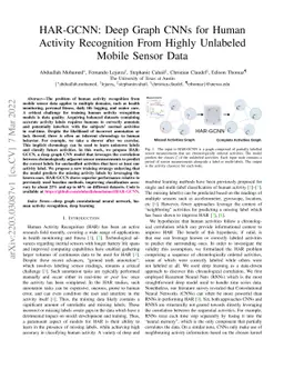 HAR-GCNN: Deep Graph CNNs for Human Activity Recognition From Highly
  Unlabeled Mobile Sensor Data