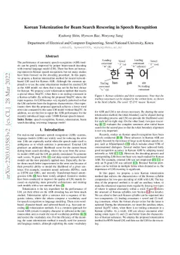 Korean Tokenization for Beam Search Rescoring in Speech Recognition