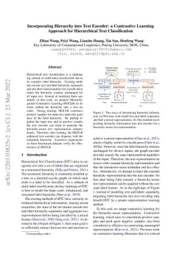 Incorporating Hierarchy into Text Encoder: a Contrastive Learning
  Approach for Hierarchical Text Classification