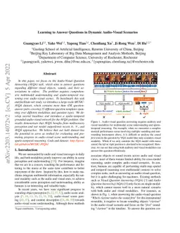 Learning to Answer Questions in Dynamic Audio-Visual Scenarios