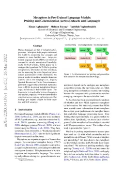 Metaphors in Pre-Trained Language Models: Probing and Generalization
  Across Datasets and Languages