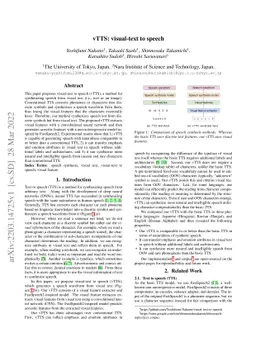 vTTS: visual-text to speech