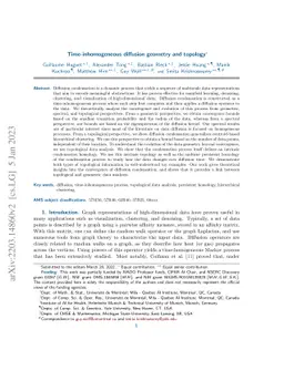 Time-inhomogeneous diffusion geometry and topology