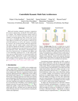 Controllable Dynamic Multi-Task Architectures