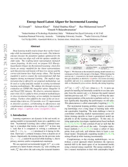 Energy-based Latent Aligner for Incremental Learning