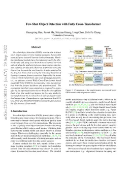 Few-Shot Object Detection with Fully Cross-Transformer