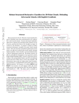 Robust Structured Declarative Classifiers for 3D Point Clouds: Defending
  Adversarial Attacks with Implicit Gradients