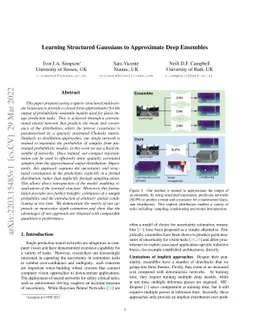 Learning Structured Gaussians to Approximate Deep Ensembles