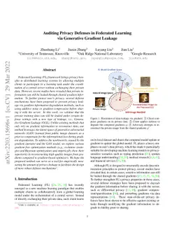 Auditing Privacy Defenses in Federated Learning via Generative Gradient
  Leakage