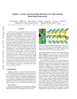 OakInk: A Large-scale Knowledge Repository for Understanding Hand-Object
  Interaction