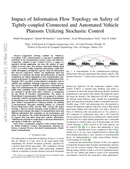 Impact of Information Flow Topology on Safety of Tightly-coupled
  Connected and Automated Vehicle Platoons Utilizing Stochastic Control