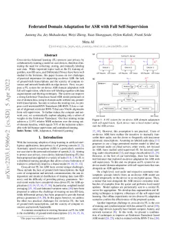 Federated Domain Adaptation for ASR with Full Self-Supervision
