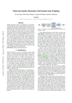 Multi-scale Speaker Diarization with Dynamic Scale Weighting