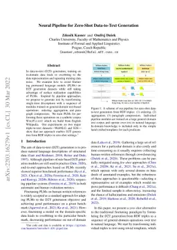 Neural Pipeline for Zero-Shot Data-to-Text Generation