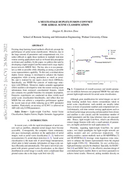 A Multi-Stage Duplex Fusion ConvNet for Aerial Scene Classification