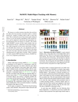 MeMOT: Multi-Object Tracking with Memory