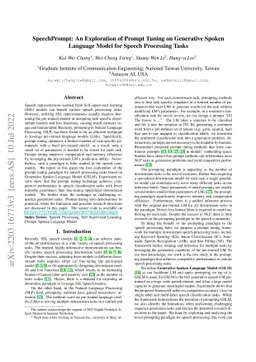 SpeechPrompt: An Exploration of Prompt Tuning on Generative Spoken
  Language Model for Speech Processing Tasks