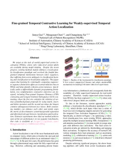 Fine-grained Temporal Contrastive Learning for Weakly-supervised
  Temporal Action Localization