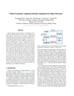 Multi-Granularity Alignment Domain Adaptation for Object Detection