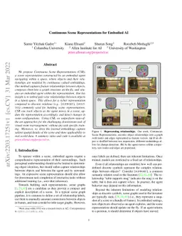 Continuous Scene Representations for Embodied AI