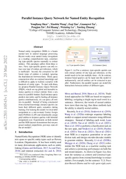 Parallel Instance Query Network for Named Entity Recognition