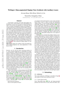 WeSinger: Data-augmented Singing Voice Synthesis with Auxiliary Losses