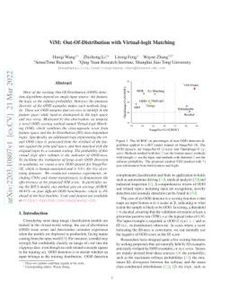 ViM: Out-Of-Distribution with Virtual-logit Matching