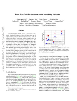 Boost Test-Time Performance with Closed-Loop Inference